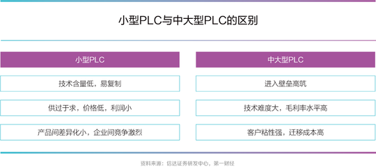 未來工廠 具身智能帶來的軟件開發(fā)新紀元