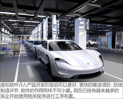 用虛擬解決現(xiàn)實問題——達索系統(tǒng)技術淺析與軟件開發(fā)